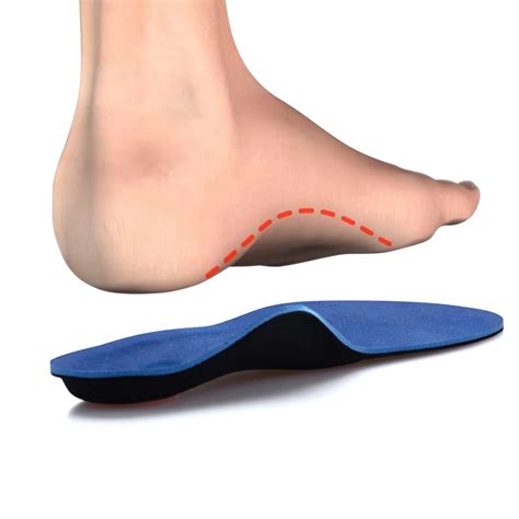 China Professional Design Lateral Heel Wedge - Medial rearfoot alignment posted heel orthotic ...