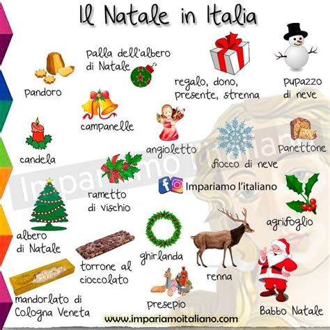 Pin Su LEARNING ITALIAN Imparare L Italiano Italia Natale Italiano