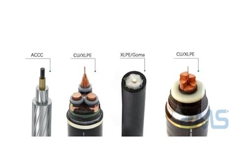 Câble de différentes tensions Basse moyenne et haute tension