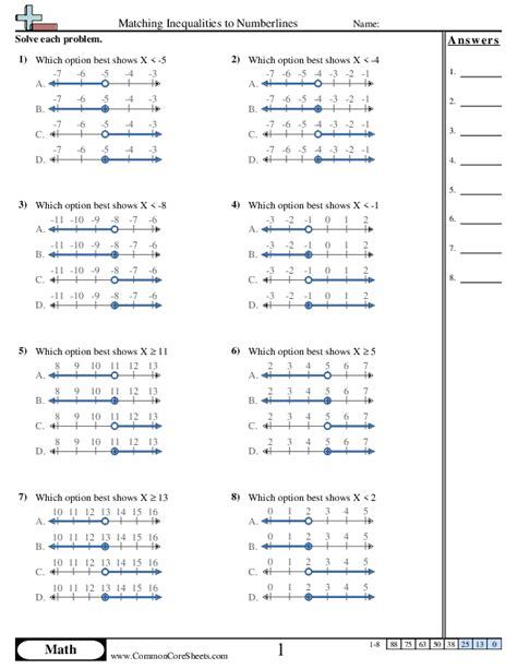 Matching Inequalities To Numberlines Worksheet Download Worksheets Library