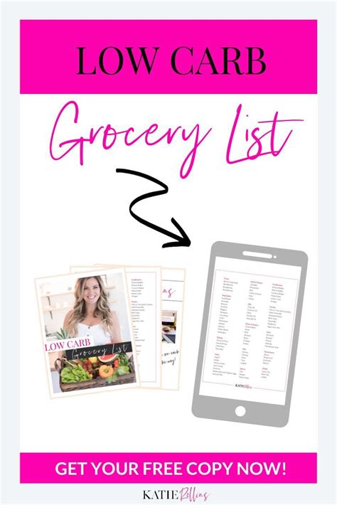 Low Carb Grocery List Keto Grocery List Low Carb Grocery Low Carb Grocery List Keto Grocery List