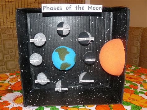 Las Fases De La Luna Para Niños Maqueta Niños Relacionados