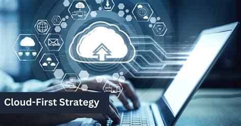 What Is Cloud First Strategy And Why Do You Need It Sygitech Blog