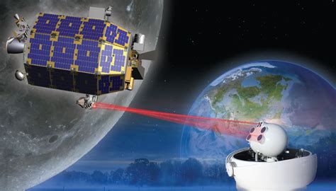 Nasa Moon Probe Carries Space Laser For Big Tech Test Space