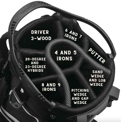 How To Organize 14 Divider Golf Bag A Step By Step Guide