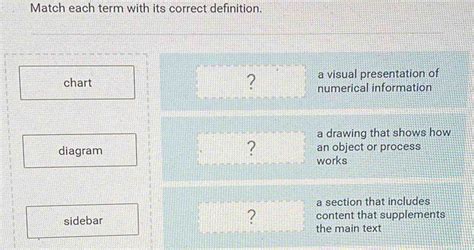 Solved Match Each Term With Its Correct Definition Chart A Visual