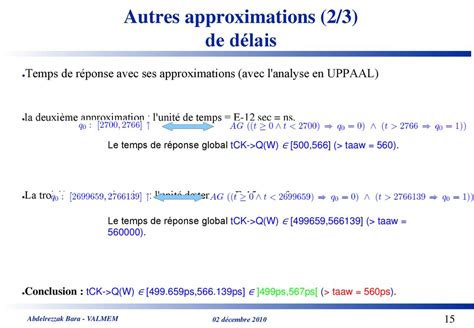 Analyse de l architecture abstraite ppt télécharger