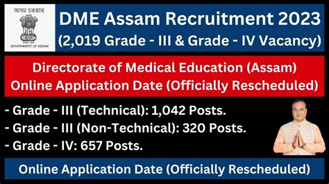 Dme Recruitment Grade Iii Grade Iv Vacancy Online