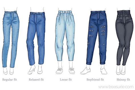 Types of Jeans - Leg Length, Cut, and Style | TREASURIE