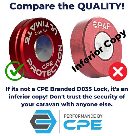 The Original And Only Aussie Cpe Hitchmaster® And Cruisemaster® Do35