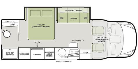 2023 Tiffin Rv Wayfarer 25 Rw Class C Specs