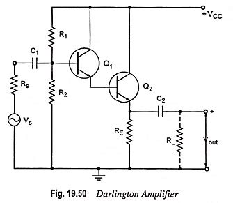 Feedback Amplifiers Eeeguide