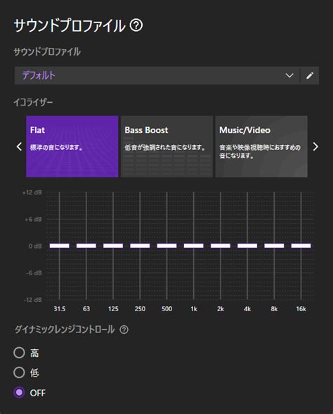 INZONE Buds 使いこなし術 Owner s Information ソニー