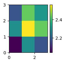 implementing  system matrices pytomography  documentation