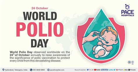 World Polio Day 24 October 2023 - Importance, Theme & History