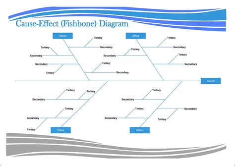 Fishbone Diagram Template Sample Bogiolo