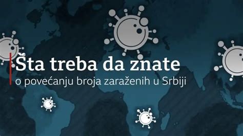 Korona Virus Da Li Je Kovid Prilika Da Se Svet Resetuje Bbc News