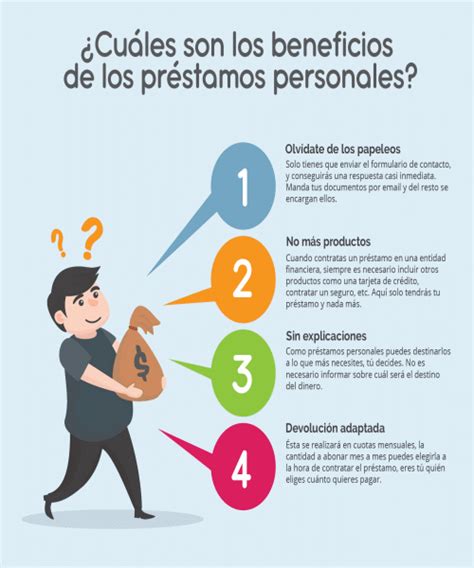 Préstamos Personales ¿cómo Funcionan