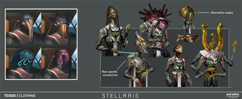 Toxoid Design Armor Faces Rstellaris