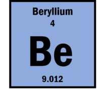 Beryllium - Energy Education