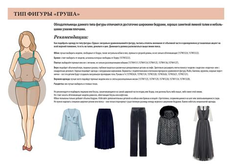 Фигура груша что носить (67 фото)
