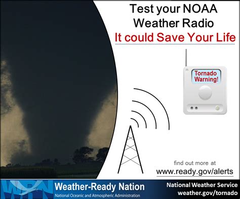 North Carolina Severe Weather Preparedness Week March March