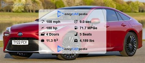 Toyota Mirai Specs Present Performance Dimensions Technical