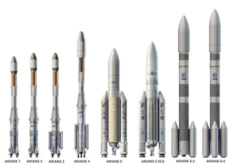 Comparaison Des Fusées Ariane 1 2 3 4 5 6