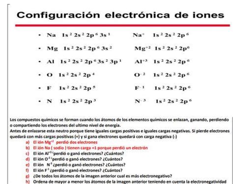 Interpreta Las Siguientes Configuraciones Electr Nicas De Iones Y