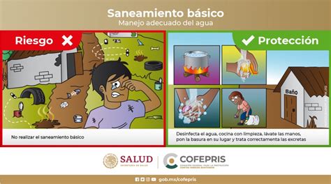 Saneamiento básico Portal Tabasco