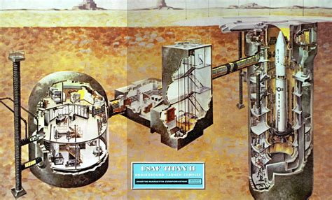 Infiltration of my missile silo!, - Intellivision / Aquarius - AtariAge ...