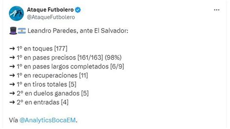 Por Qué Leandro Paredes Cedió Su Lugar A último Momento En La Formación De La Selección