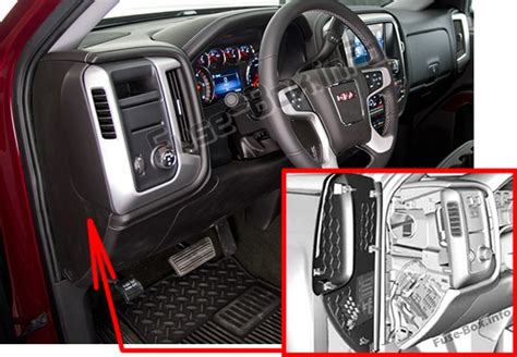 04 Sierra Fuse Diagram