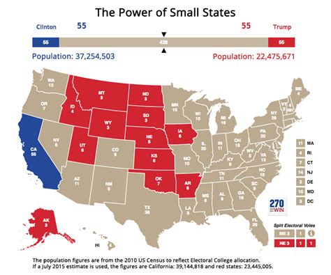 The Power Of Small Us States Vivid Maps