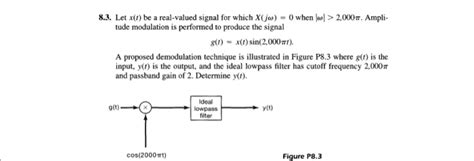 Solved Let X Be A Real Valued Signal For Which X Jw Chegg