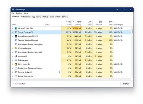 How To Fix High CPU Usage In Windows 11 DevsJournal