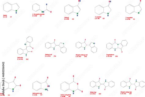 indole chemical structures molecular formulas  nominal molecular