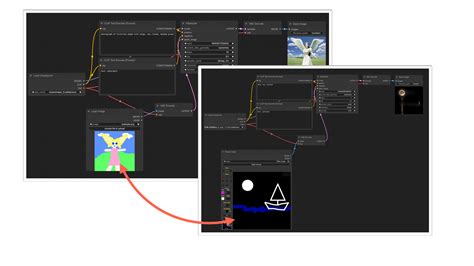 Why You Should Learn Comfyui Comflowy