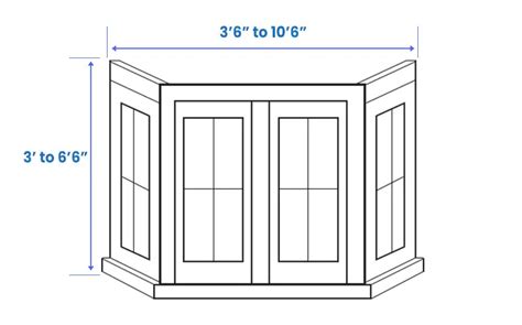 Bay Windows Sizes (Measurements & Dimensions Guide) - Designing Idea