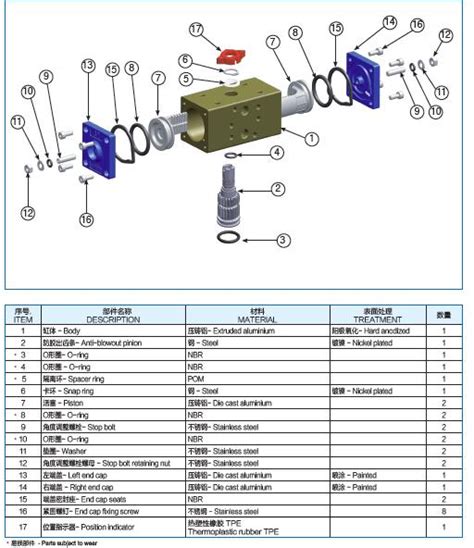 Ball Valve Api D Valve Flow Flyer Hydraulic Engineering Co Ltd