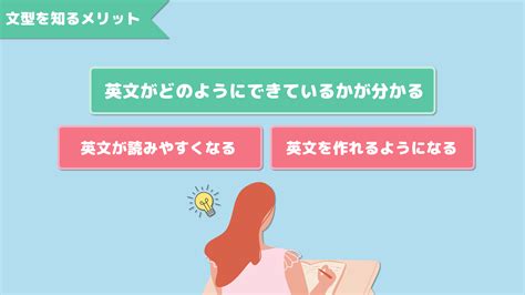 【これだけ押さえよう！】英語の5文型のポイントと見分け方をわかりやすく解説 038 みんなの基礎英語