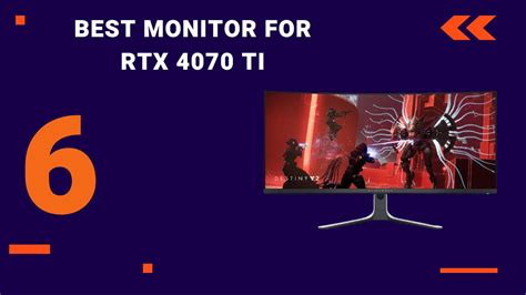 Best Monitor For Rtx Ti Gaming K Uhd