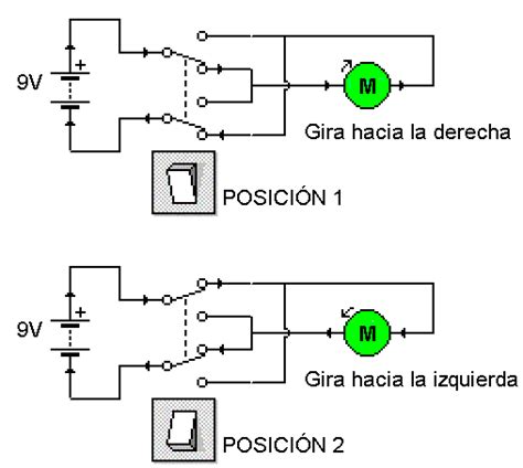 Cambio De Polaridad Con Rel S Soluci N Eficiente Y Segura