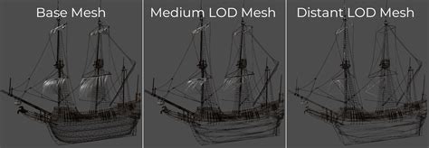 Mesh Level Of Detail LOD Godot Engine Stable Documentation In English