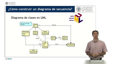 Pin En Ejemplos De Diagrama De Secuencia Uml Es Images