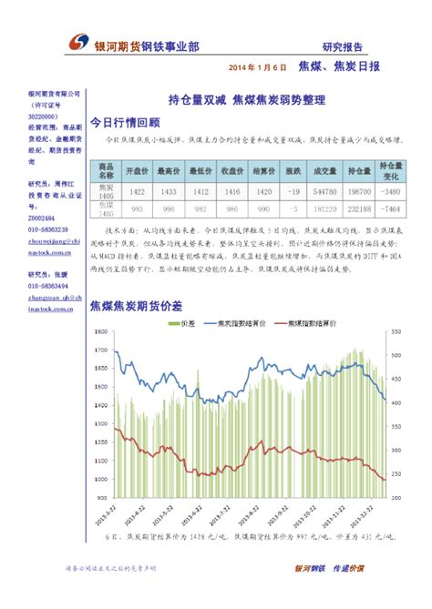 焦炭焦煤日报：持仓量双减焦煤焦炭弱势整理