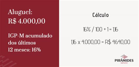 Como Fazer Reajuste De Aluguel Entenda Quais São As Indicações