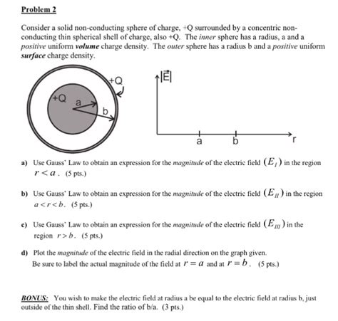 Solved Problem Consider A Solid Non Conducting Sphere Of Chegg