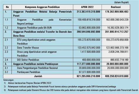 Negara bokek nggak punya uang? Keliru! Saya jawab tuduhan ini dengan ...