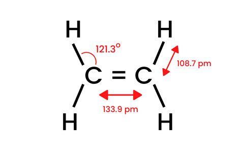 Alkeny Pcc Group Product Portal